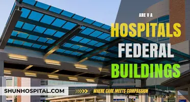 Exploring the Status of VA Hospitals as Federal Buildings