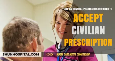 Can VA Hospital Pharmacies Fill Civilian Prescriptions? Legal Insights
