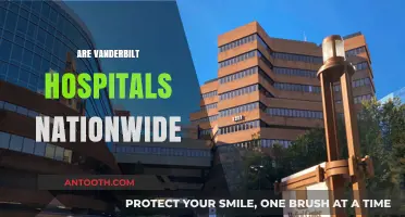 Are Vanderbilt Hospitals Nationwide? Exploring Their Reach and Locations
