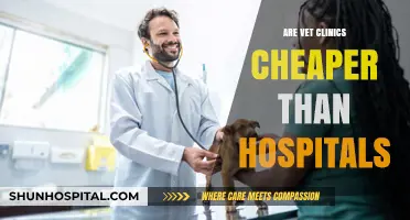 Comparing Costs: Veterinary Clinics vs. Human Hospitals