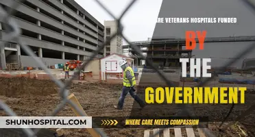 Veterans Hospitals: Who Pays for Veteran Care?