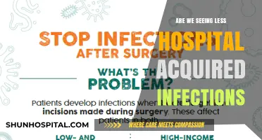 Hospitals: Fewer Infections, Better Care