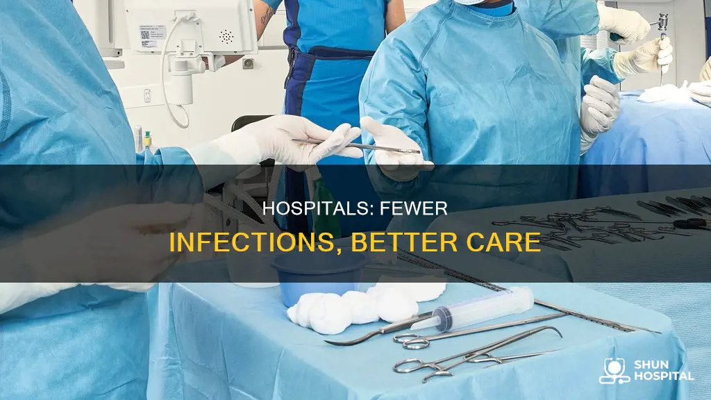 are we seeing less hospital acquired infections