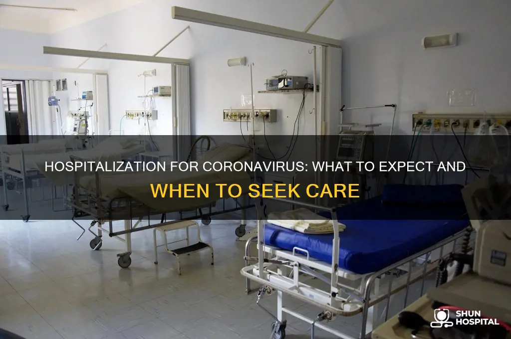 are you hospitalized for coronavirus