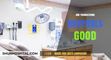 Youngstown Hospitals: Quality Care, Patient Experiences, and Community Reputation