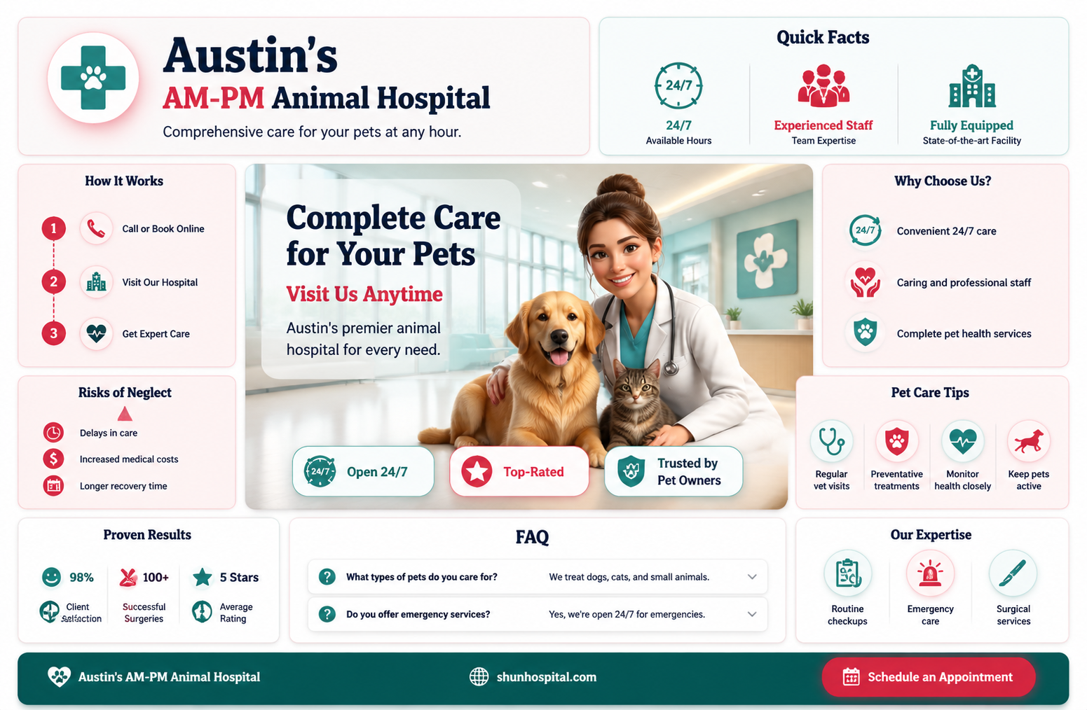 am pm animal hospital austin tx 78704