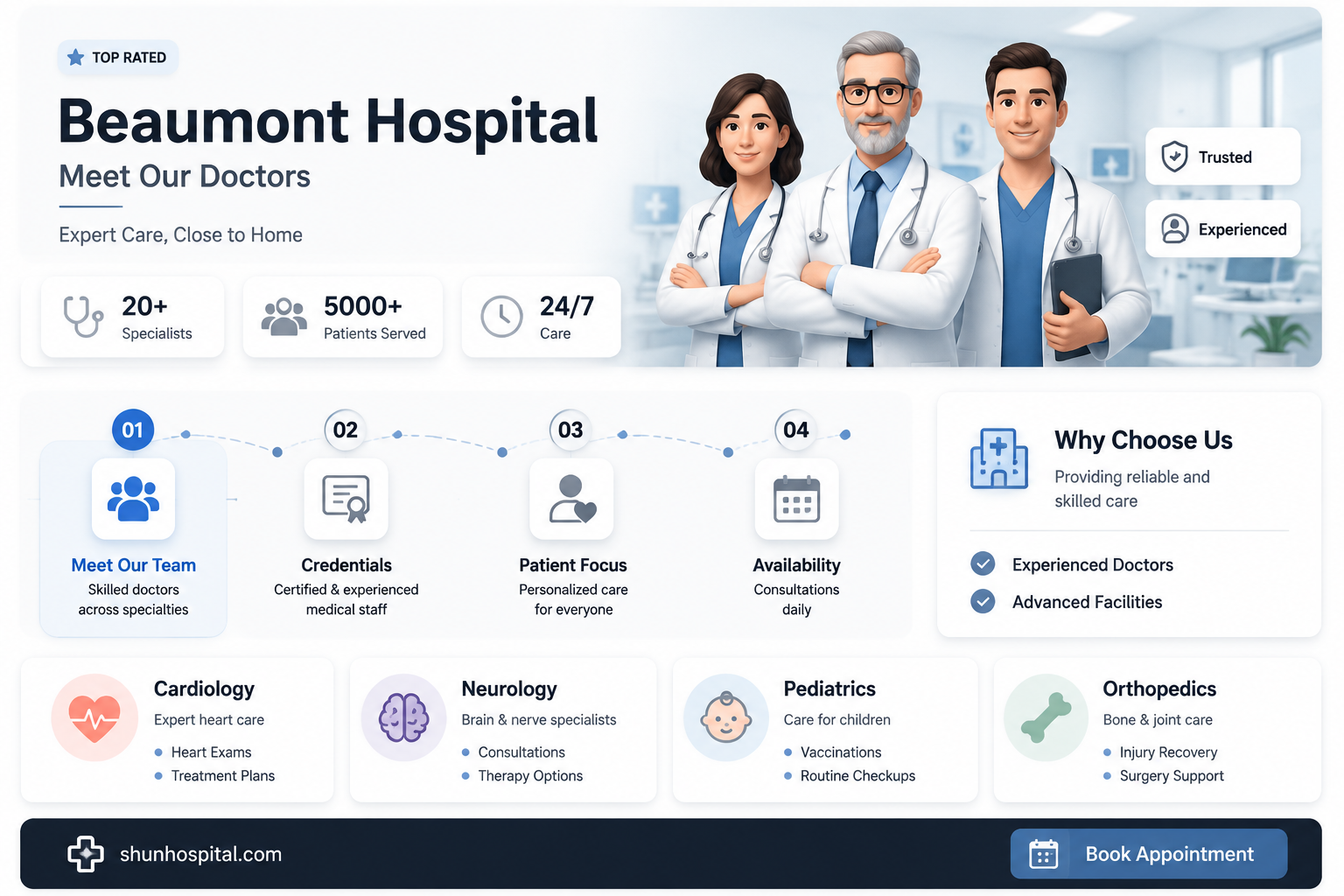 are dr at beaumont hospital on staff