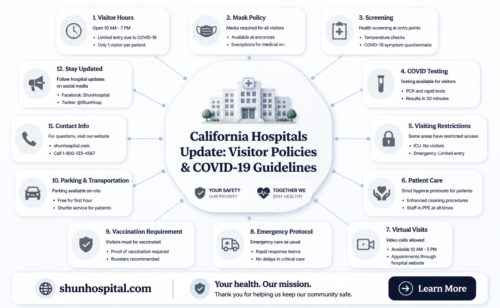 are california hospitals allowing visitors
