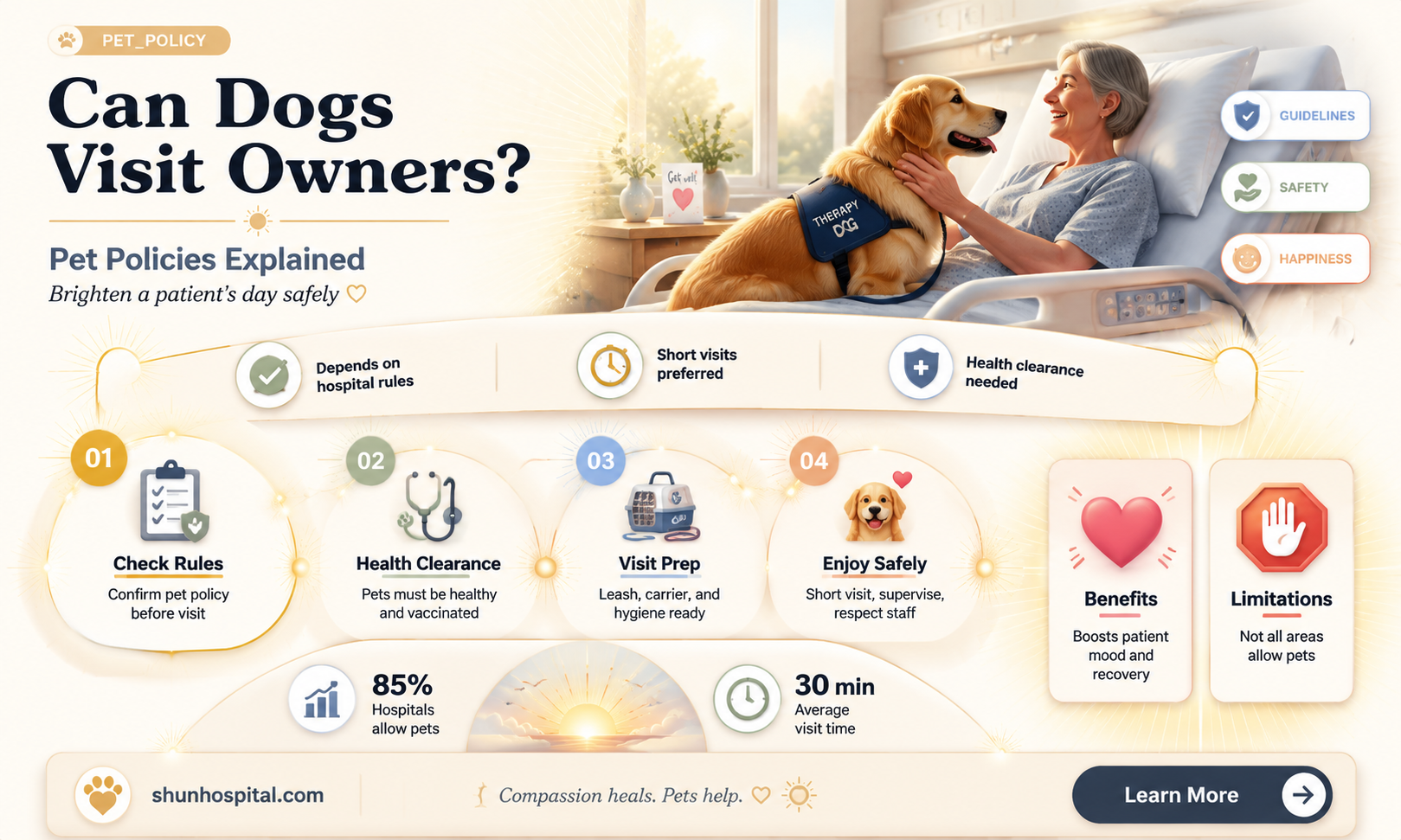 are dogs allowed to visit rheir owners inthe hospital