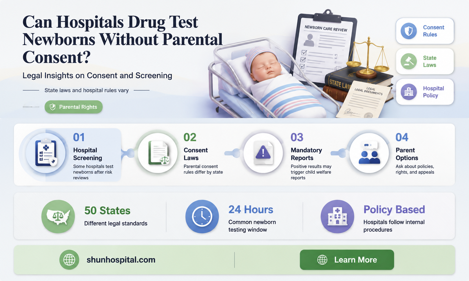 are hospitals allowed to drug test newborns without permissiob