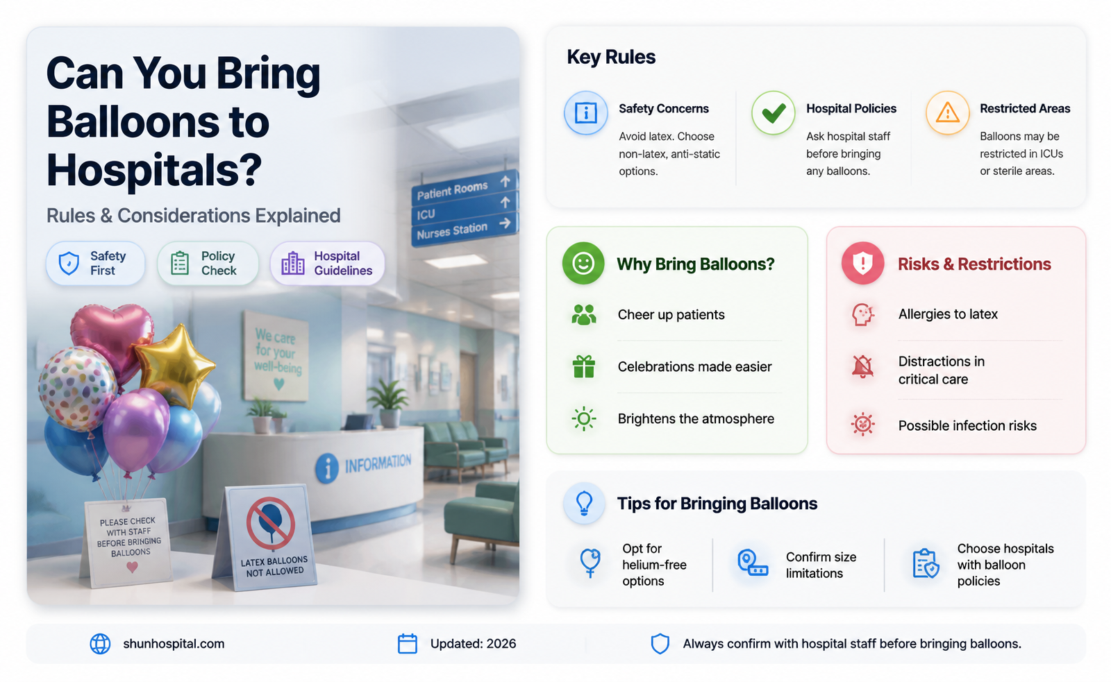 are balloons allowed in hospitals