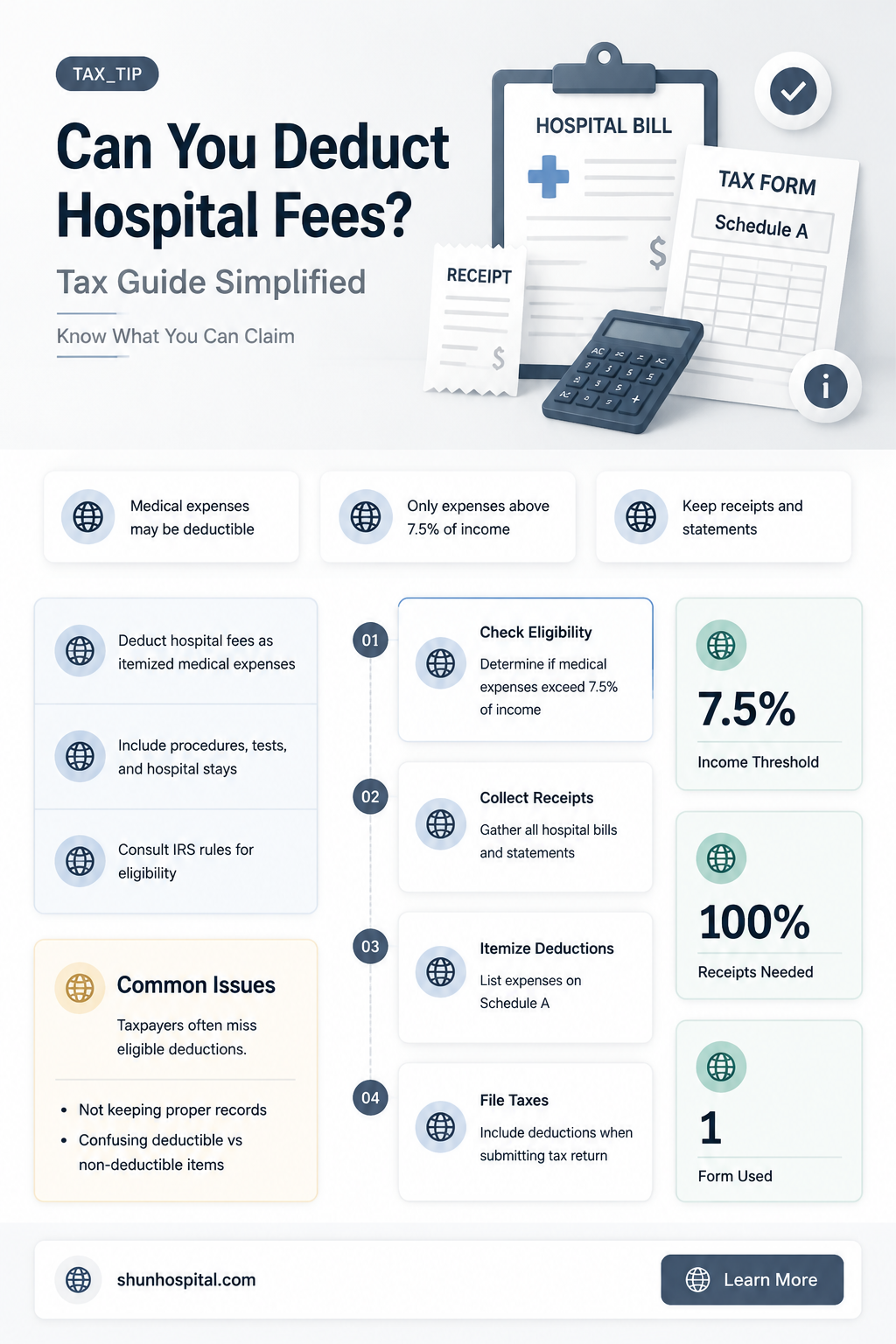 are hospital fees tax dedeductable