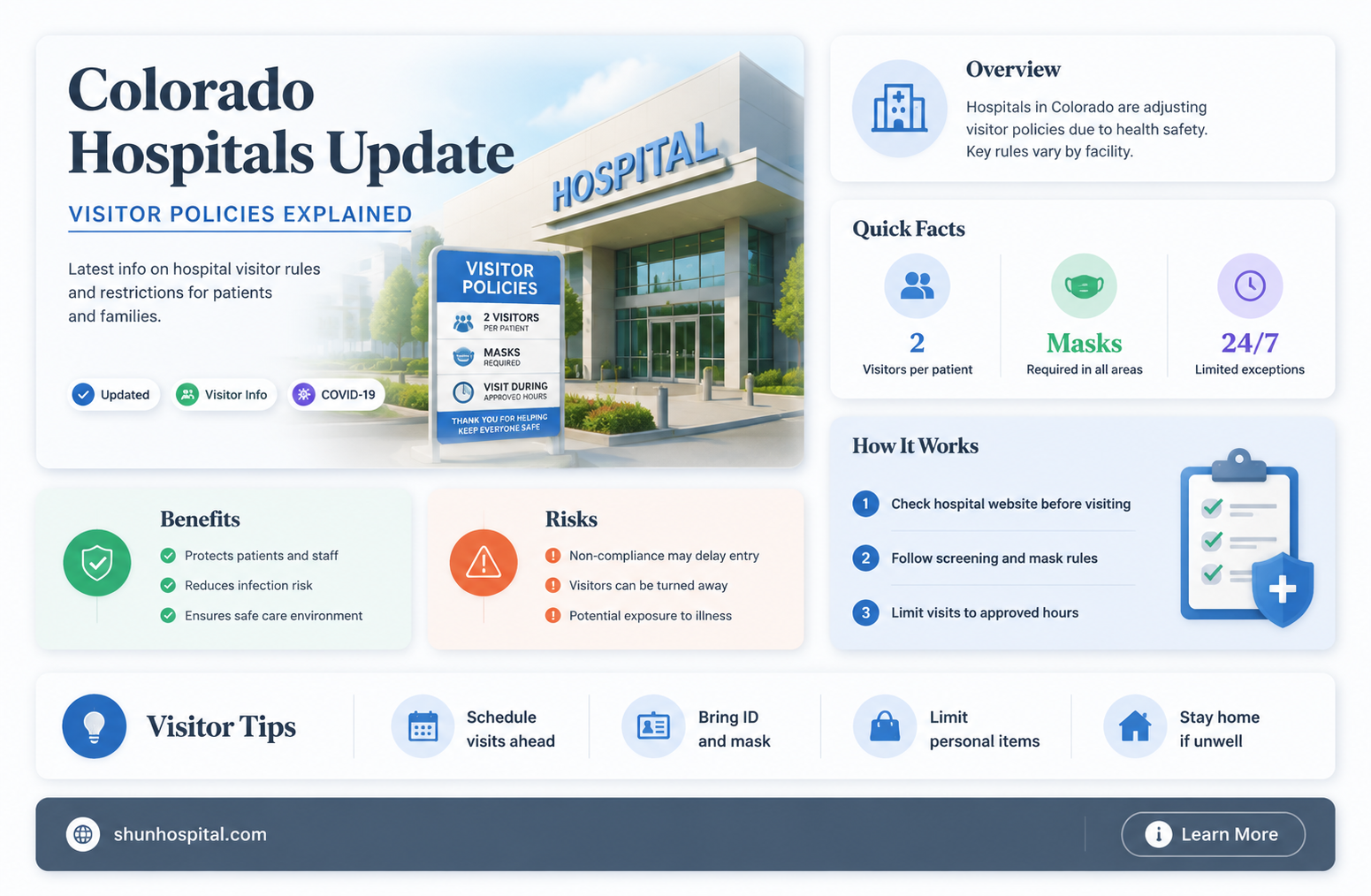 are colorado hospitals allowing visitors