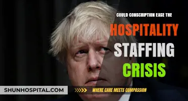 Conscription Solution: Hospitality Staffing Crisis?