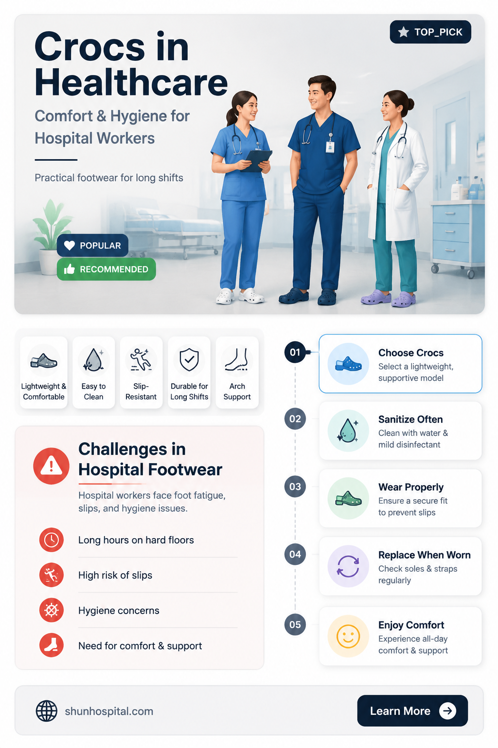 are crocs good for hospital