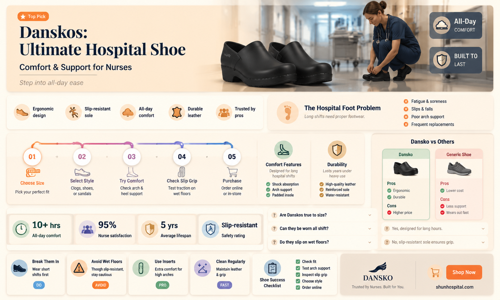 are danskos the best shoes for hospital