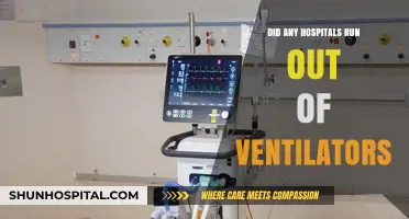 Ventilator Shortage: Hospitals in Crisis