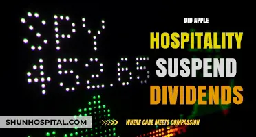 Apple Hospitality Dividends Suspended: What Investors Need to Know