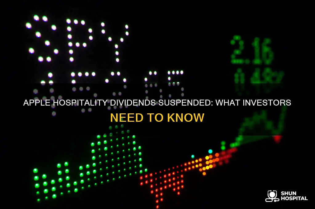 did apple hospitality suspend dividends
