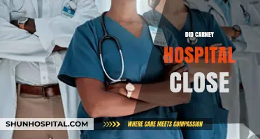 Carney Hospital Closure: What Happened and What's Next for Patients?