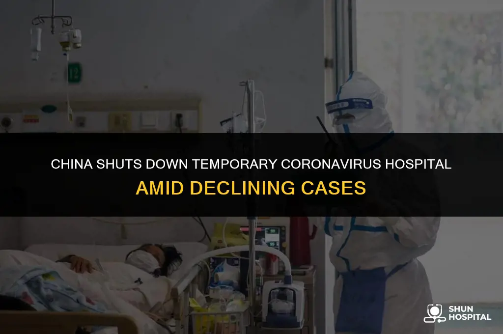did china close its coronavirus hospital