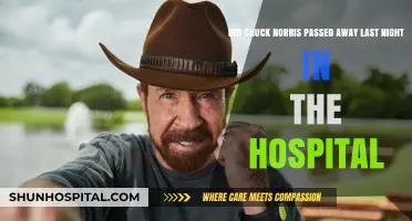 Chuck Norris Hospitalized: Debunking the Death Rumors Circulating Online