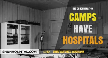 Concentration Camps' Medical Facilities: Hospitals or Places of Suffering?