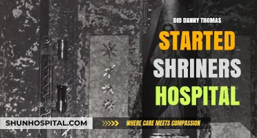 Danny Thomas and the Origins of Shriners Hospitals: A Legacy of Care