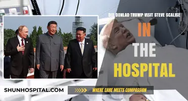 Trump's Hospital Visit to Scalise: Fact-Checking the Claims