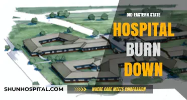 The Fate of Eastern State Hospital: Fire and Legacy