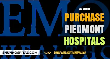 Emory's Acquisition of Piedmont Hospitals: A Major Healthcare Merger Explained