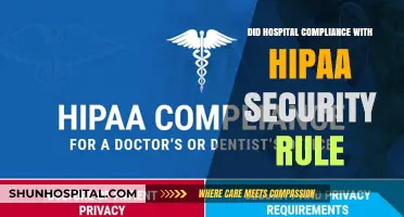 HIPAA Security Rule: How Do Hospitals Measure Up?