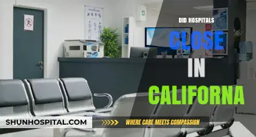 California Hospital Closures: What Happened and Why It Matters