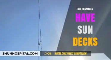 Sun Decks in Hospitals: A Historical Perspective on Patient Care