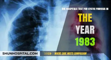 Cystic Fibrosis Testing in Hospitals: A Look Back at 1983