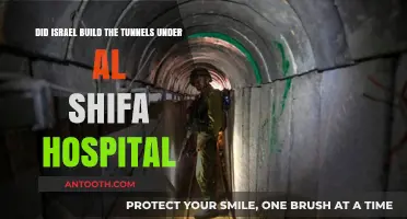Did Israel Construct Tunnels Beneath Al-Shifa Hospital? Uncovering the Truth