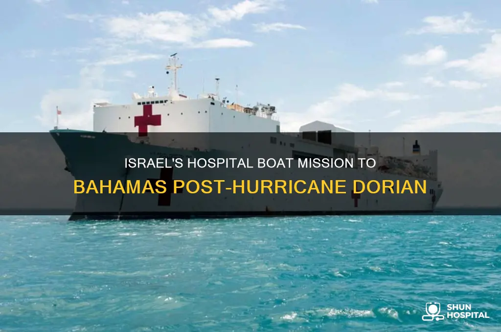 did israel send a hospital boat to bahamas after dorian