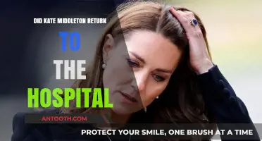 Kate Middleton Returns to the Hospital: What We Know