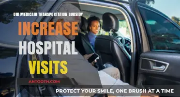 Medicaid Transportation Subsidy: Increased Hospital Visits?