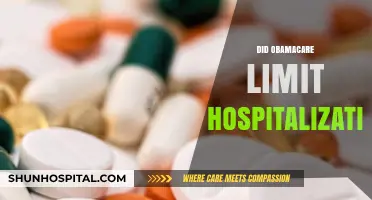 Did Obamacare Reduce Hospitalizations? Analyzing the ACA's Impact on Healthcare