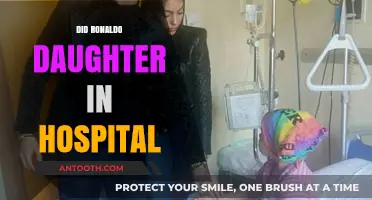 Cristiano Ronaldo's Daughter Hospitalized: What We Know So Far