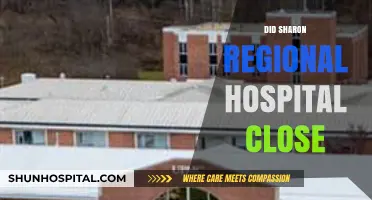 Sharon Regional Hospital Closure: What Happened and What's Next?