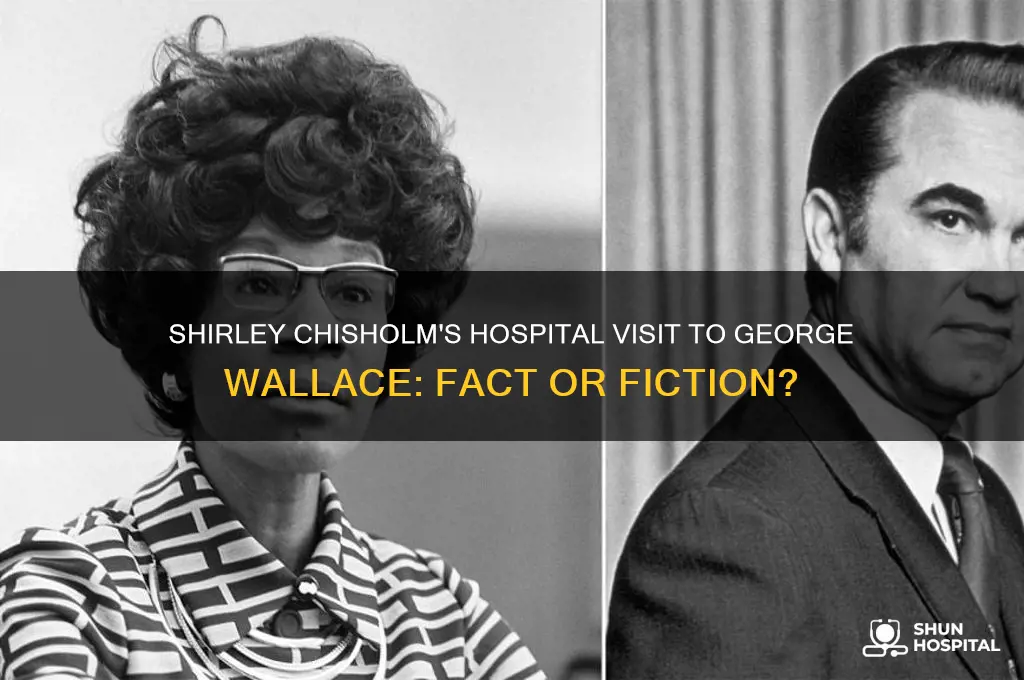 did shirley chisholm visit george wallace in the hospital