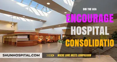 Did the ACA Encourage Hospital Consolidation? A Comprehensive Analysis