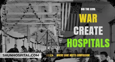 Healing Amidst Conflict: The Civil War's Impact on Hospital Development