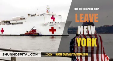 Hospital Ship's Departure: New York's Goodbye to Floating Medical Care
