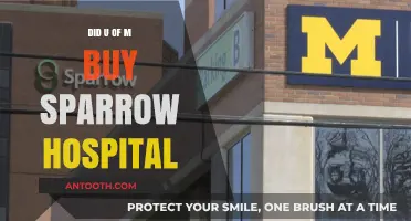 UM Acquires Sparrow: What's Next for Healthcare in Michigan?