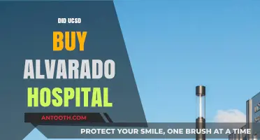 UCSD's Acquisition of Alvarado Hospital: Fact or Fiction?