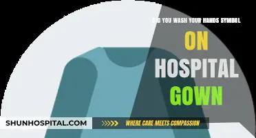 Hand Hygiene Reminder: The Symbol on Hospital Gowns Explained