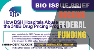 Unveiling the Truth: Federal Funding for 340B Hospitals Explained